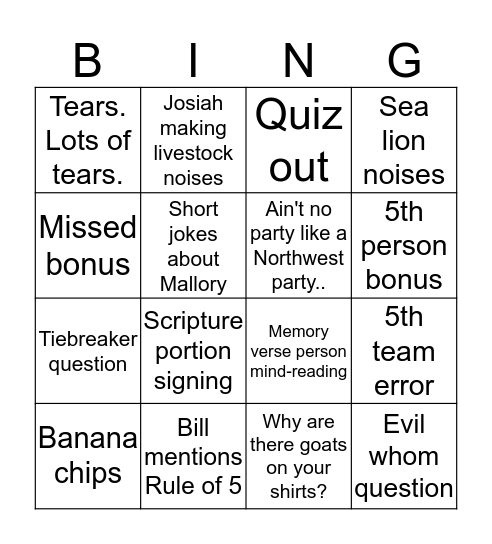 Nationals Bingo Card