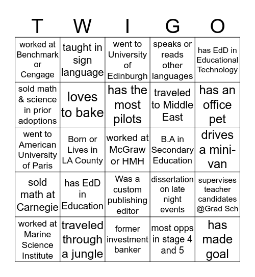 Find Someone Who... Bingo Card