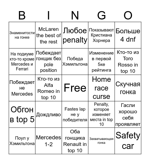Formula 1 Bingo Card