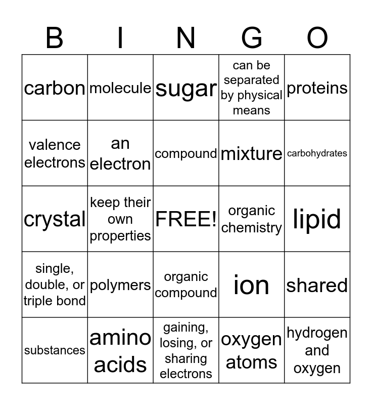 Compounds and mixtures Chapter 4 Bingo Card