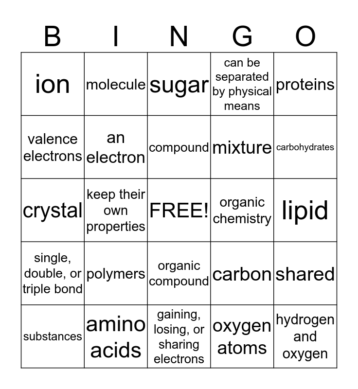Compounds and mixtures Chapter 4 Bingo Card