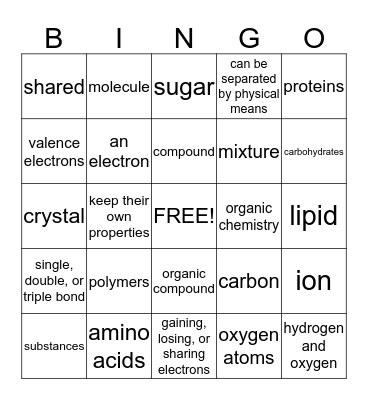 Compounds and mixtures Chapter 4 Bingo Card