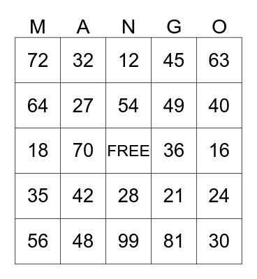 Multiplication Bingo is  Bingo Card