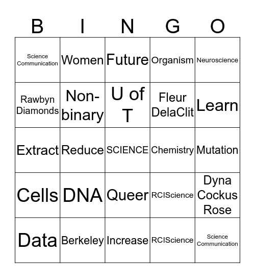 #ScienceIsADrag! Bingo Card