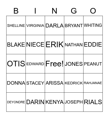 N.E.W. REUNION Bingo Card