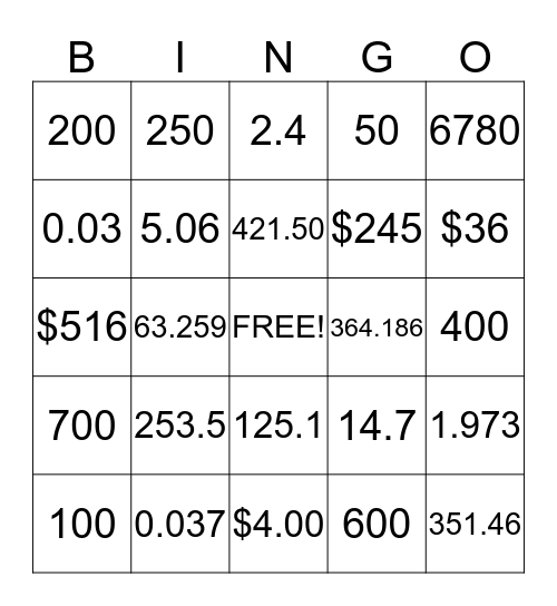 Rounding Decimals Bingo Card