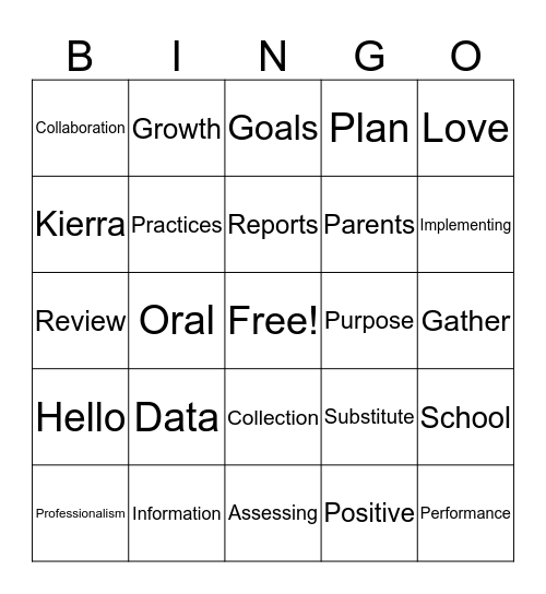 Leading the Learning Bingo Card