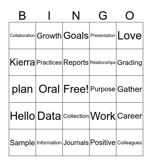 Leading the Learning Bingo Card