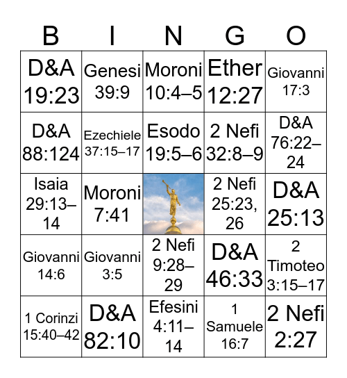 Bingo delle Padronanze Bingo Card