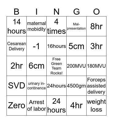 Normal Labor Bingo Card