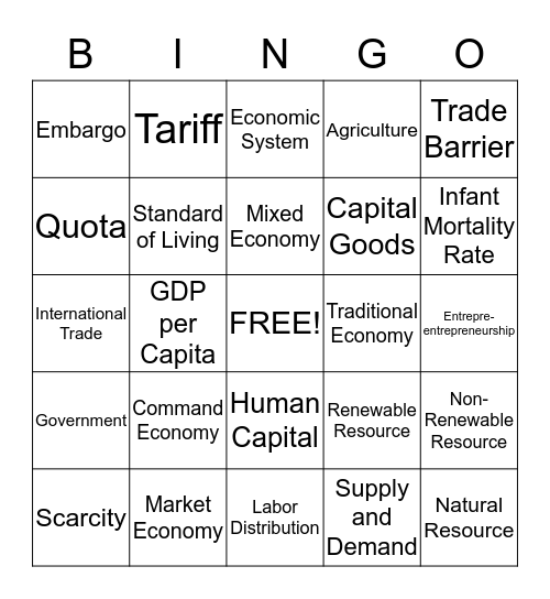 Economic Terms  Bingo Card
