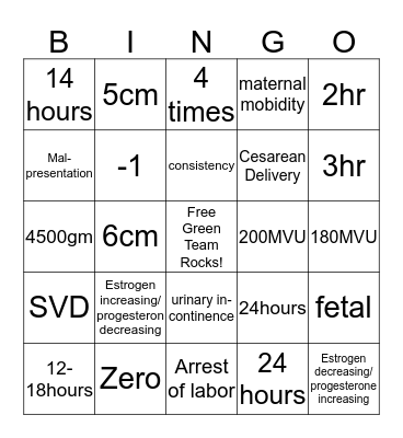 Normal Labor Bingo Card