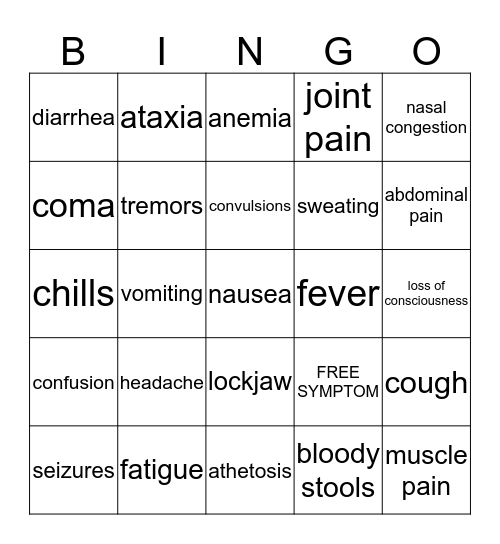 Do You Have The Disease? Bingo Card