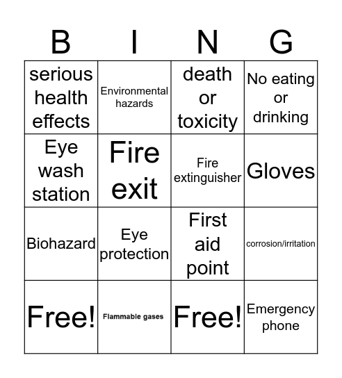 Lab Safety Bingo Card