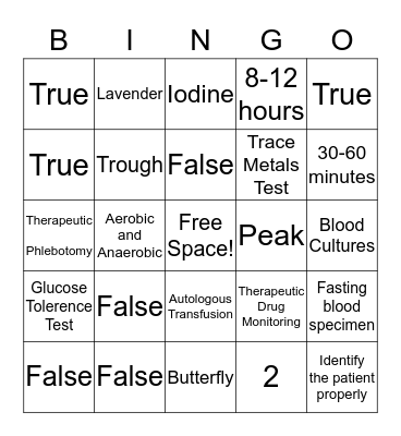 Arterial, Intravenous, and Special Collection Procedures Bingo Card