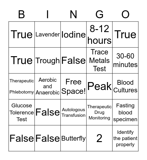 Arterial, Intravenous, and Special Collection Procedures Bingo Card