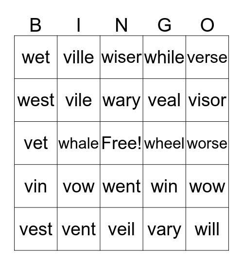 V and W Sounds Bingo Card