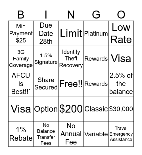 Visa Bingo Card