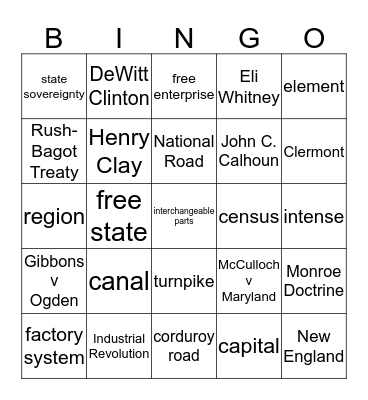 U.S. Growth and Expansion Bingo Card