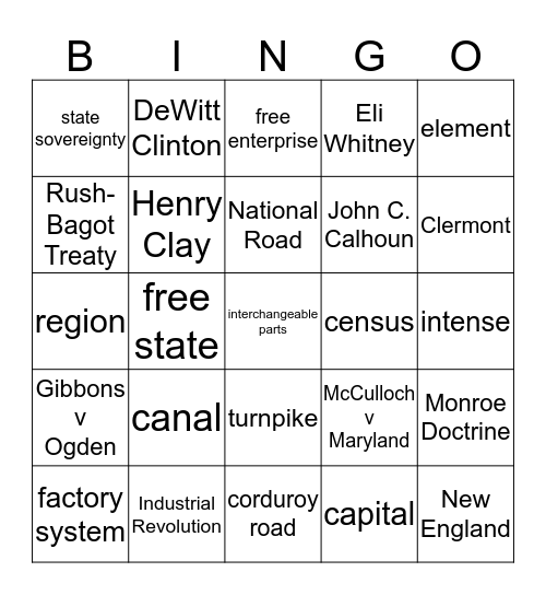 U.S. Growth and Expansion Bingo Card