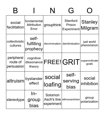 Social Psychology Bingo Card
