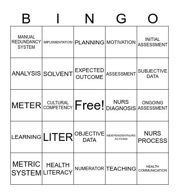 PHARM BINGO WEEK 1 #B Bingo Card
