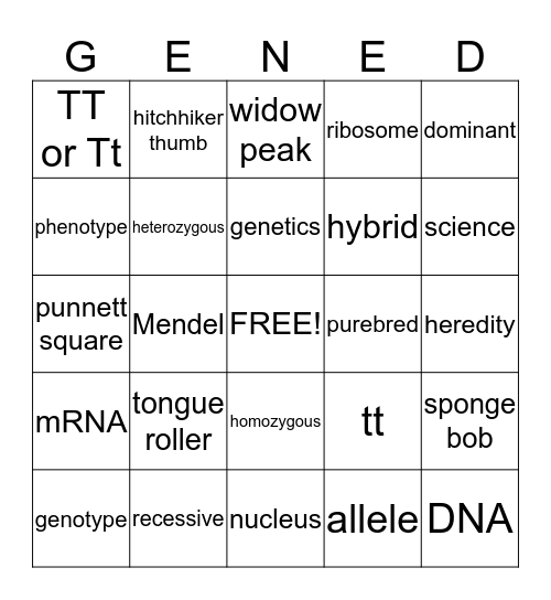 GENETIC BINGO Card