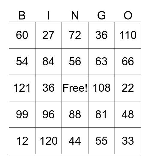 MULTIPLICATION FACTS Bingo Card