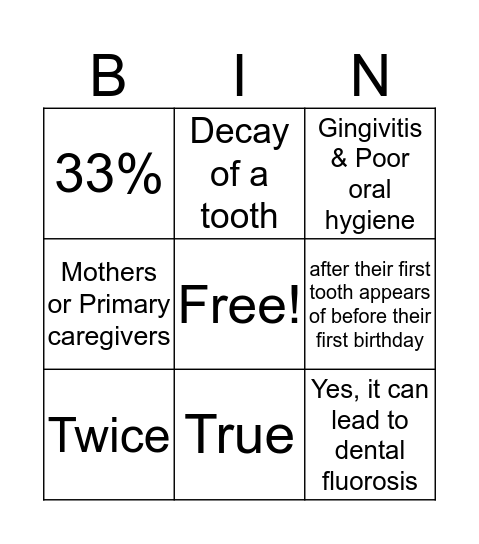 Children's Oral Health Bingo  Bingo Card