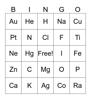 Table of Elements Bingo Card