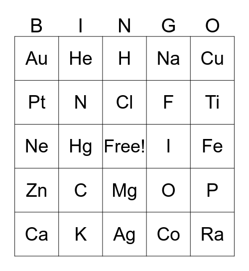 Table of Elements Bingo Card