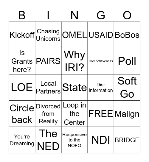 Go/No-Go Bingo Card