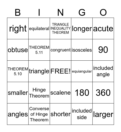 Inequalities in two triangles Bingo Card