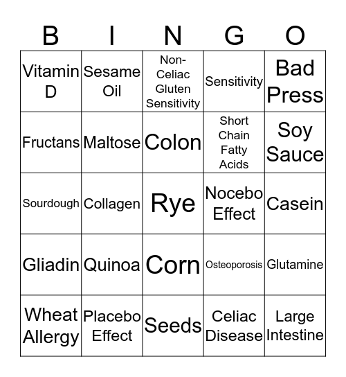 What's The Big Deal With Gluten? Bingo Card