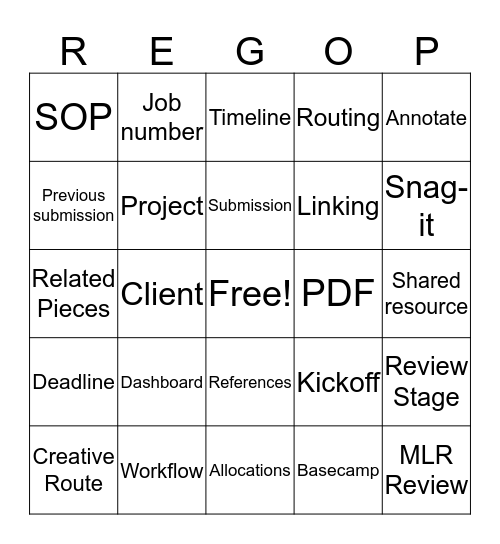 Reg Ops Bingo! Bingo Card
