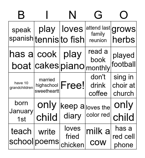 Lindsay Hargrave Miller Family Reunion Bingo Card