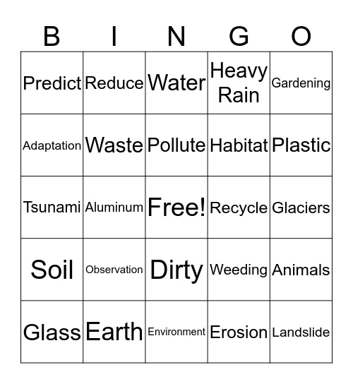 Vocabulary Review Bingo Card