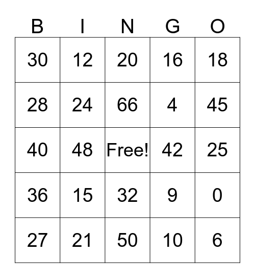 Multiplication Bingo! Bingo Card