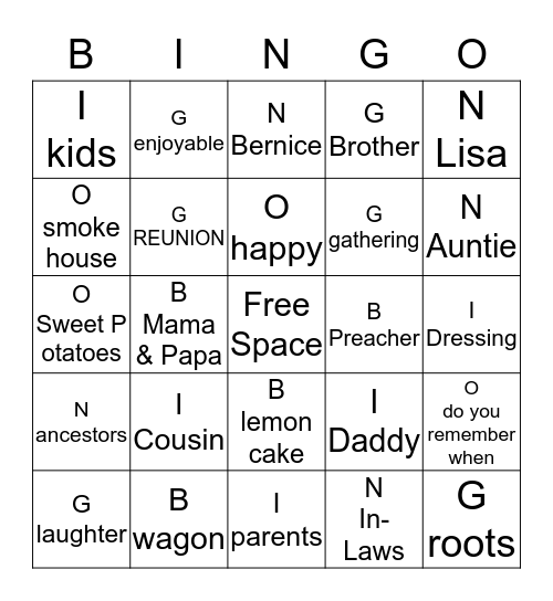 Henderson-Waller Family Heritage 2019 Bingo Card