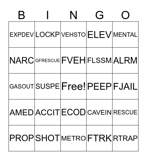 EVENT TYPES Bingo Card