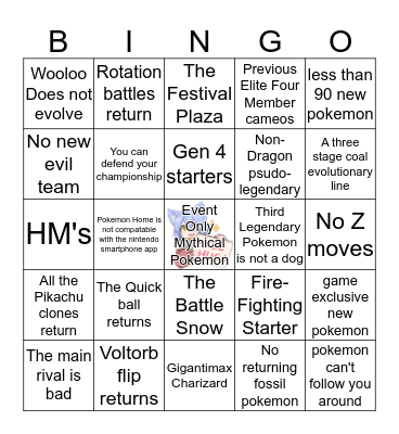 Logans Pokemon Sword/Shield Bingo card but its wrong Bingo Card