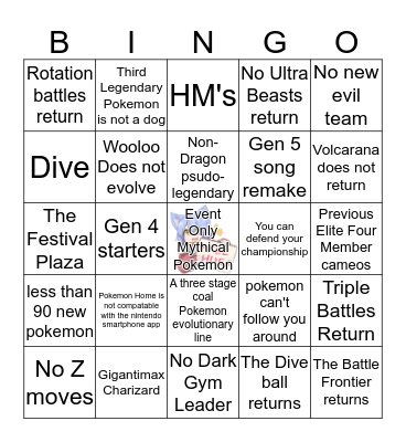 Logans Pokemon Sword/Shield Bingo card but its wrong Bingo Card