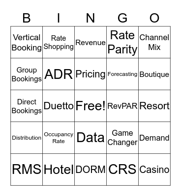 Hotelier Bingo! Bingo Card