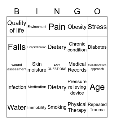 KAMILAROI Bingo Card