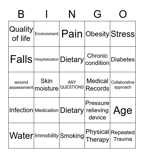 KAMILAROI Bingo Card