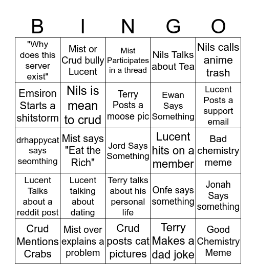PTable Bingo Card