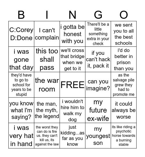 Sorg Says... Bingo Card