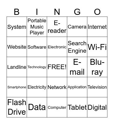 Electronics Bingo Card