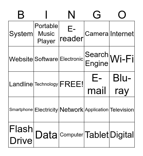 Electronics Bingo Card