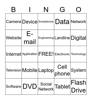 Electronics Bingo Card